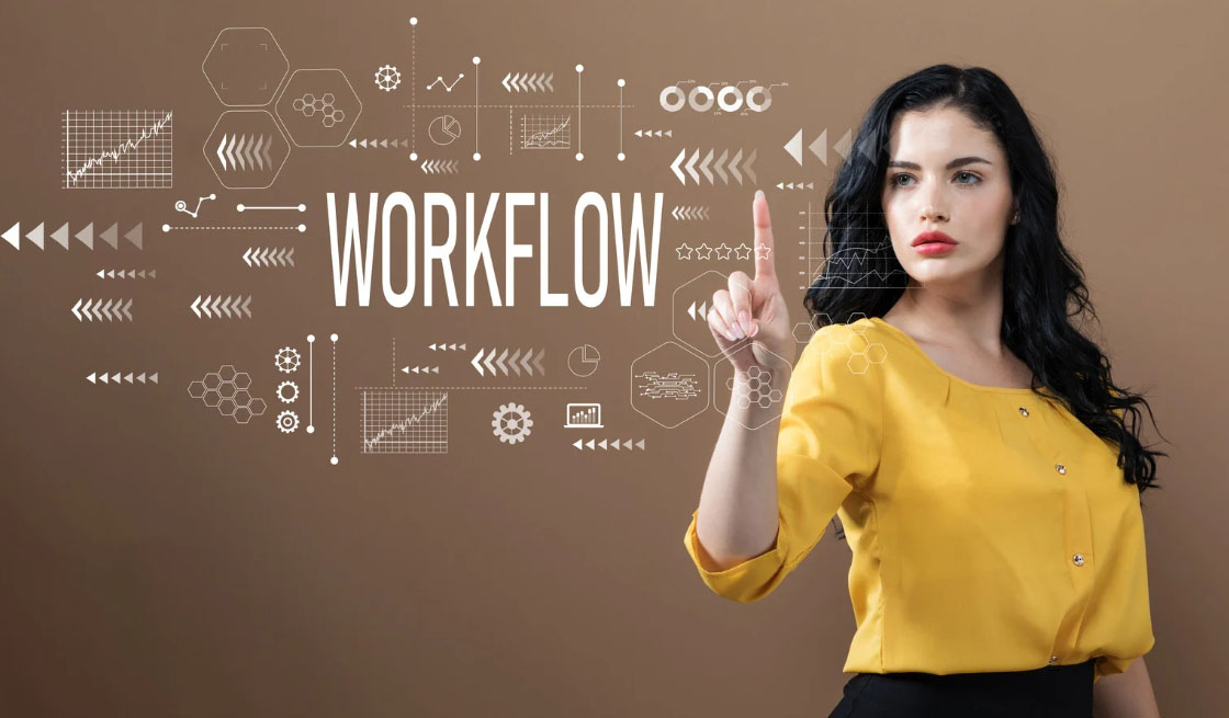 Tự Động Hóa Toàn Bộ Luồng Công Việc Với AI Workflow