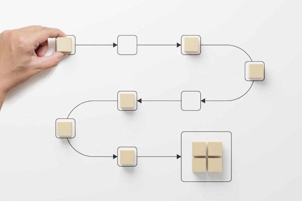 Tự Động Hóa Toàn Bộ Luồng Công Việc Với AI Workflow