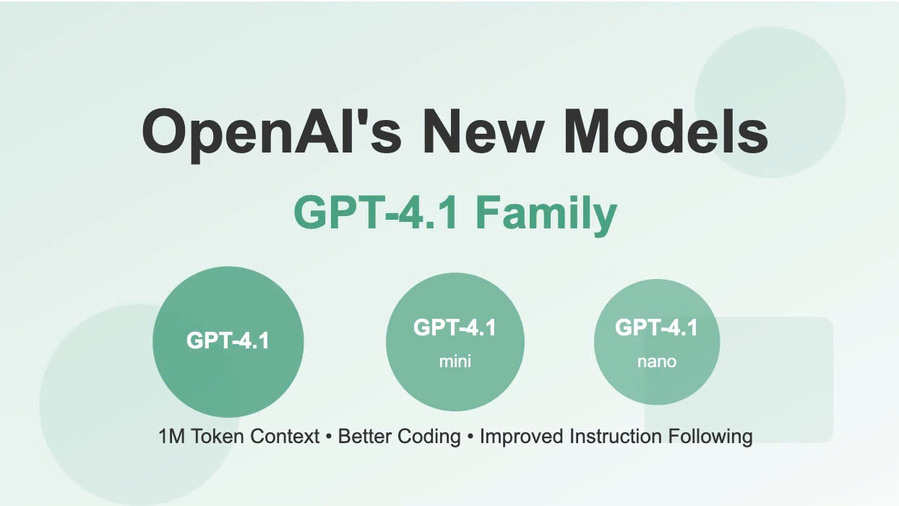 Đánh Giá GPT-4.1: Mô Hình “Ngon Bổ Rẻ” Của OpenAI