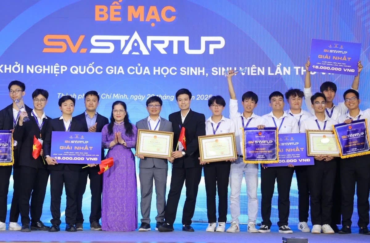 Tinh Thần Khởi Nghiệp Của Giới Trẻ Trong Kỷ Nguyên Số
