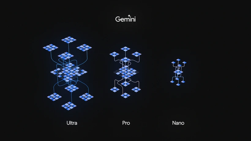 Ứng Dụng Gemini Cho Content Creator: Nguồn Cảm Hứng Vô Tận