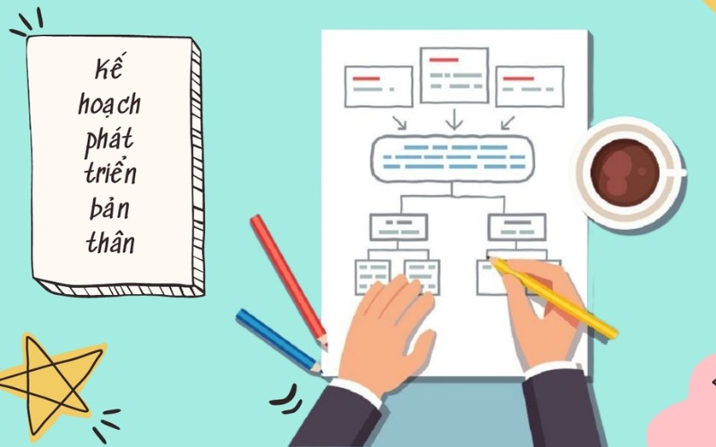 Tư duy cầu tiến: Chìa khóa mở ra cánh cửa thành công cho bạn