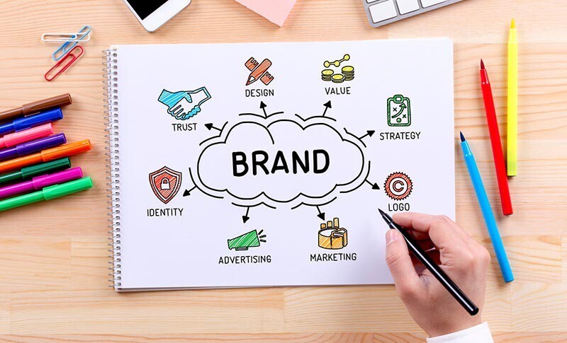 Ứng Dụng AI Trong Ngành FMCG: Bí Mật Đằng Sau Thành Công Lớn