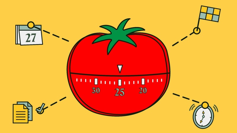 Giải Mã Phương Pháp Pomodoro: Tất Tần Tật Về Kỹ Thuật Tăng Tập Trung