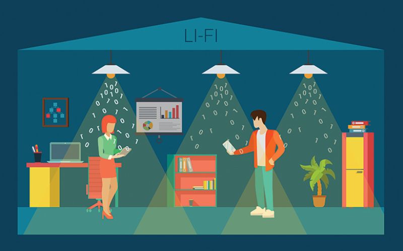 Công Nghệ Li-Fi Là Gì? Bước Đột Phá Trong Truyền Thông Không Dây