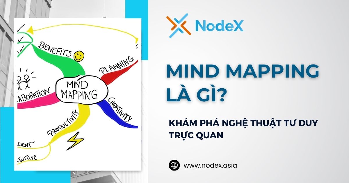 Mind Mapping Là Gì? Khám Phá Nghệ Thuật Tư Duy Trực Quan