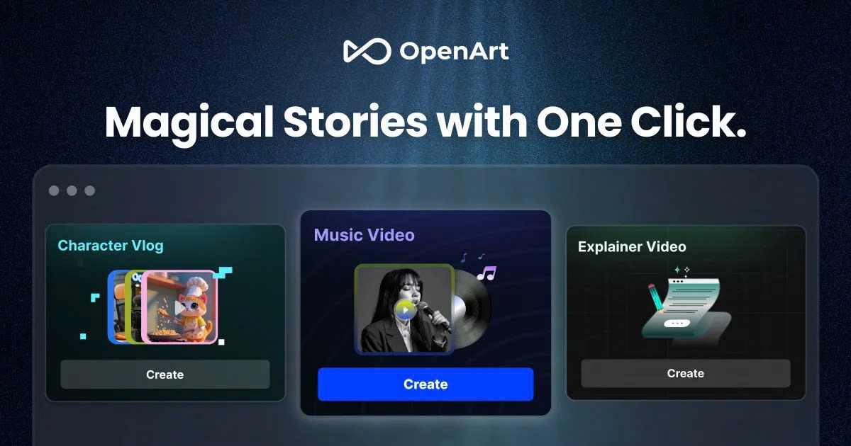 One-Click Story Là Gì?